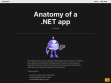 Anatomy of a .NET app
